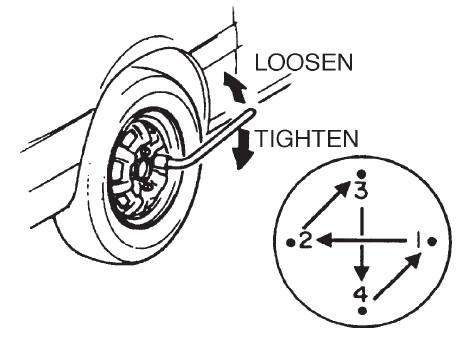 Maruti Alto Wheel Bolts Tightening