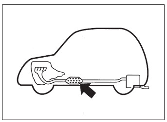 Catalytic Converter General Location